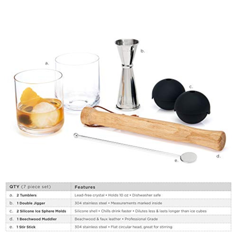 7-Piece Bartender Kit - 2 Crys - đánh giá và giá Ice Mold Sphere