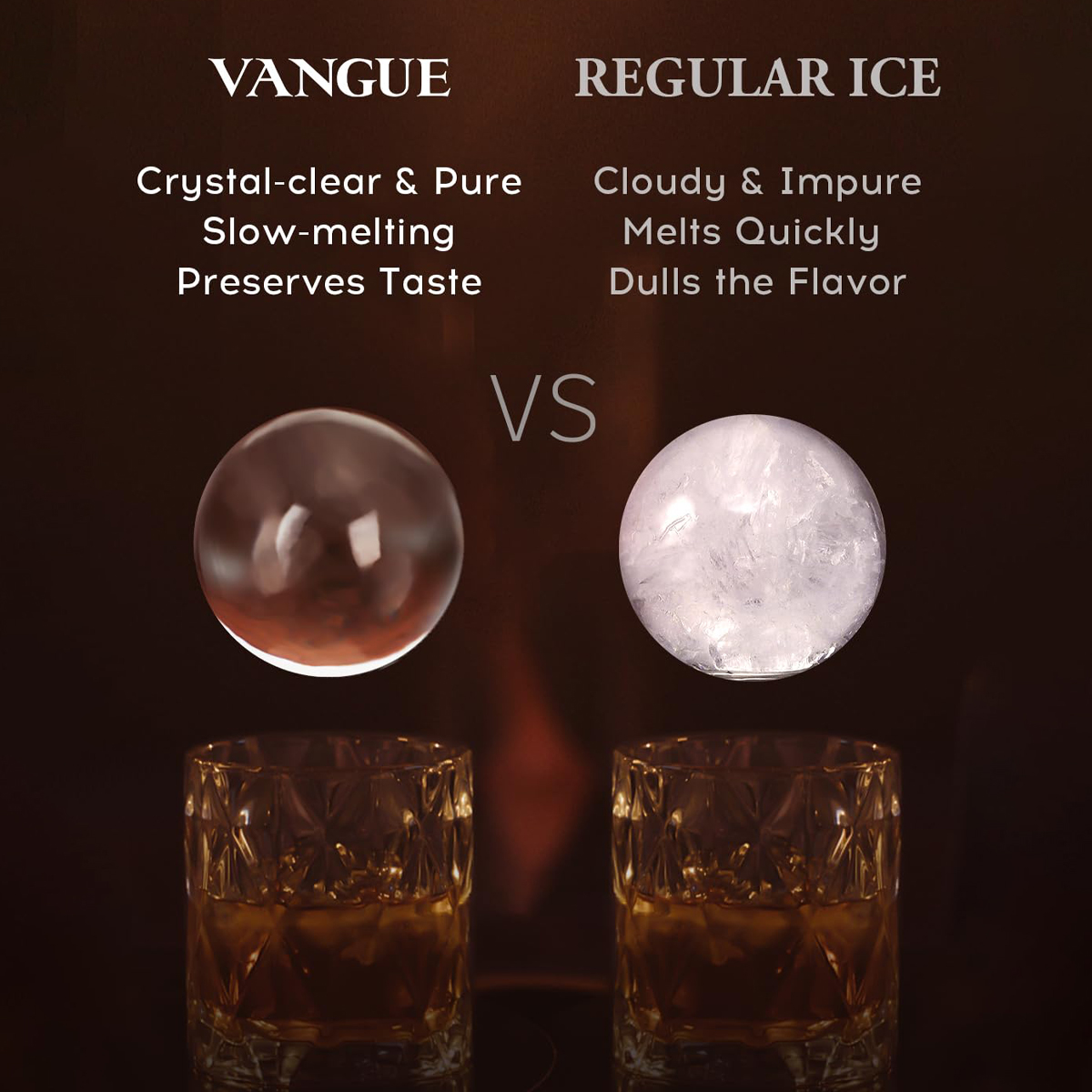 Crystal Clear Ice Ball Maker,  - đánh giá và giá Ice Mold Sphere