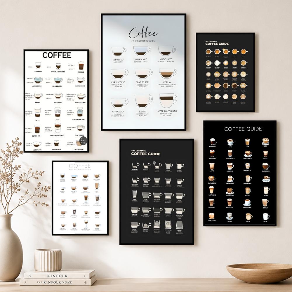 C-Coffee Essential Guide Poste - đánh giá và giá Home Bar And Theater